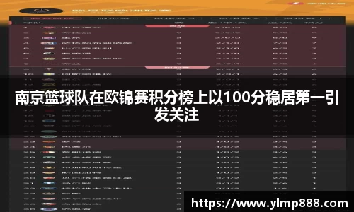 南京篮球队在欧锦赛积分榜上以100分稳居第一引发关注